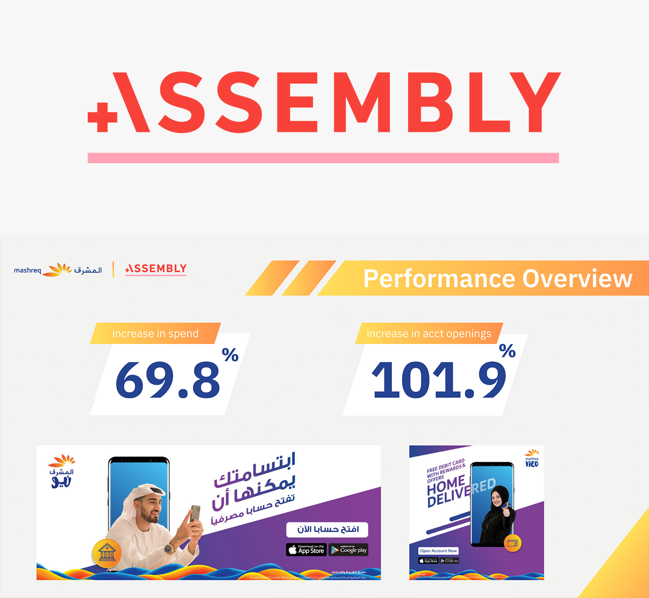 Finding the Change that Fuels Growth: Mashreq’s Strategic Excellence in Partnership and Innovation